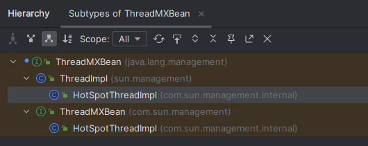 ThreadMxBean hierarchy
